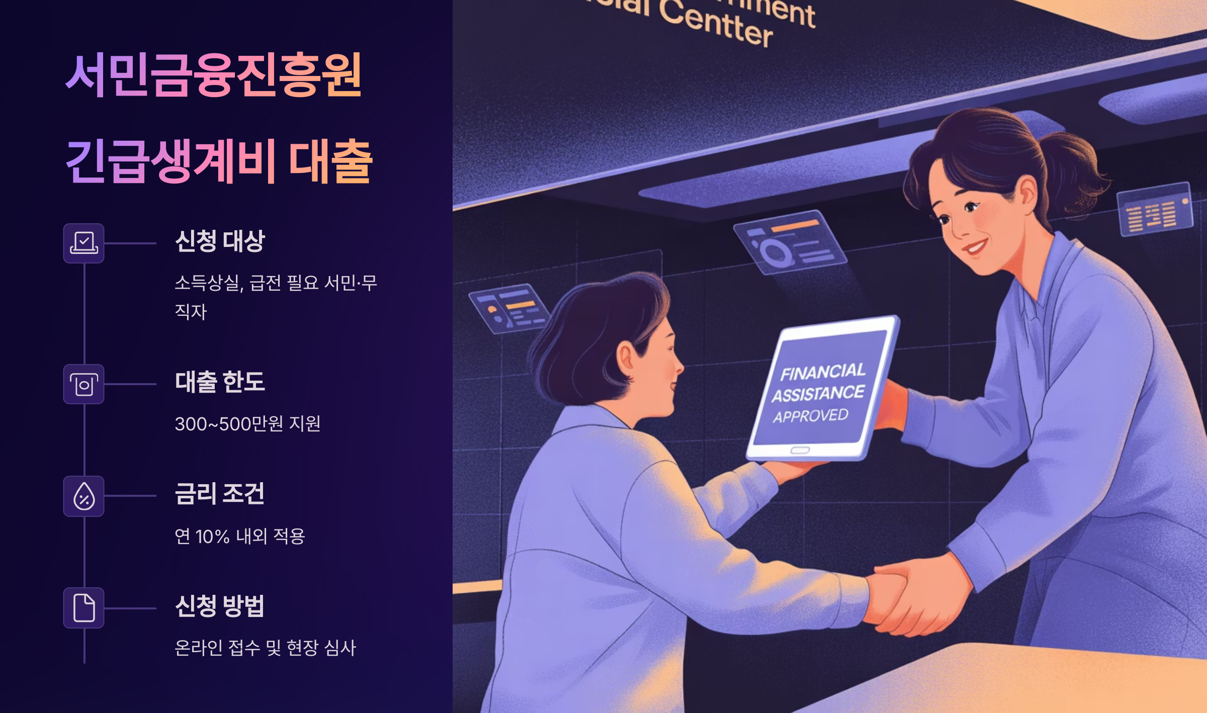 서민금융진흥원 긴급생계비 대출