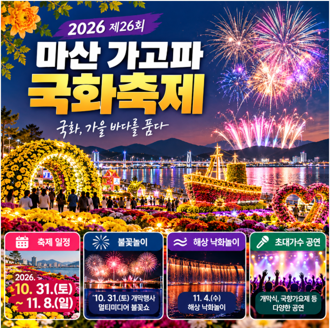 마산 가고파 국화축제 불꽃놀이 시간&middot;초대가수&middot;낙화놀이 일정