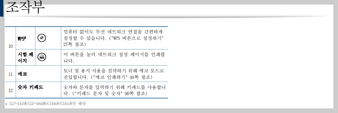 매뉴얼