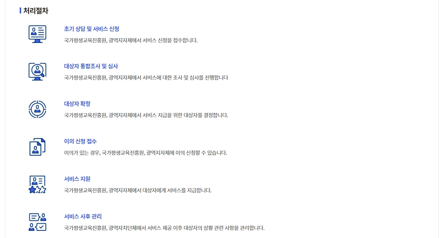 평생교육바우처지원