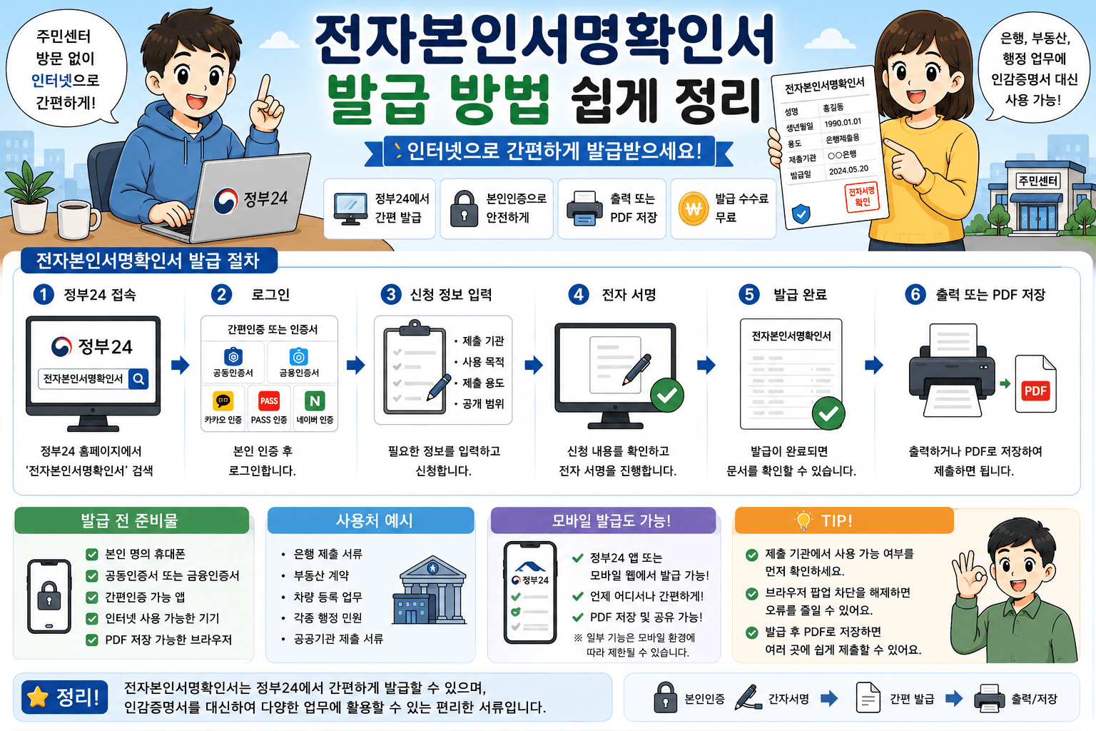 전자본인서명확인서 발급 방법 쉽게 정리