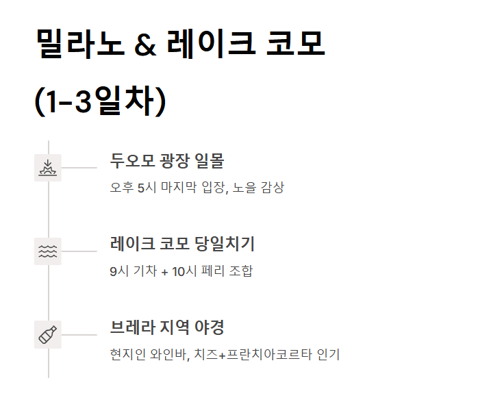 이탈리아 여행 14일 코스 일정
