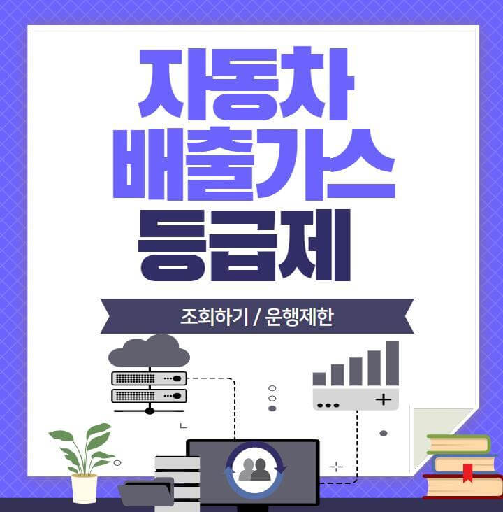 자동차배출등급제