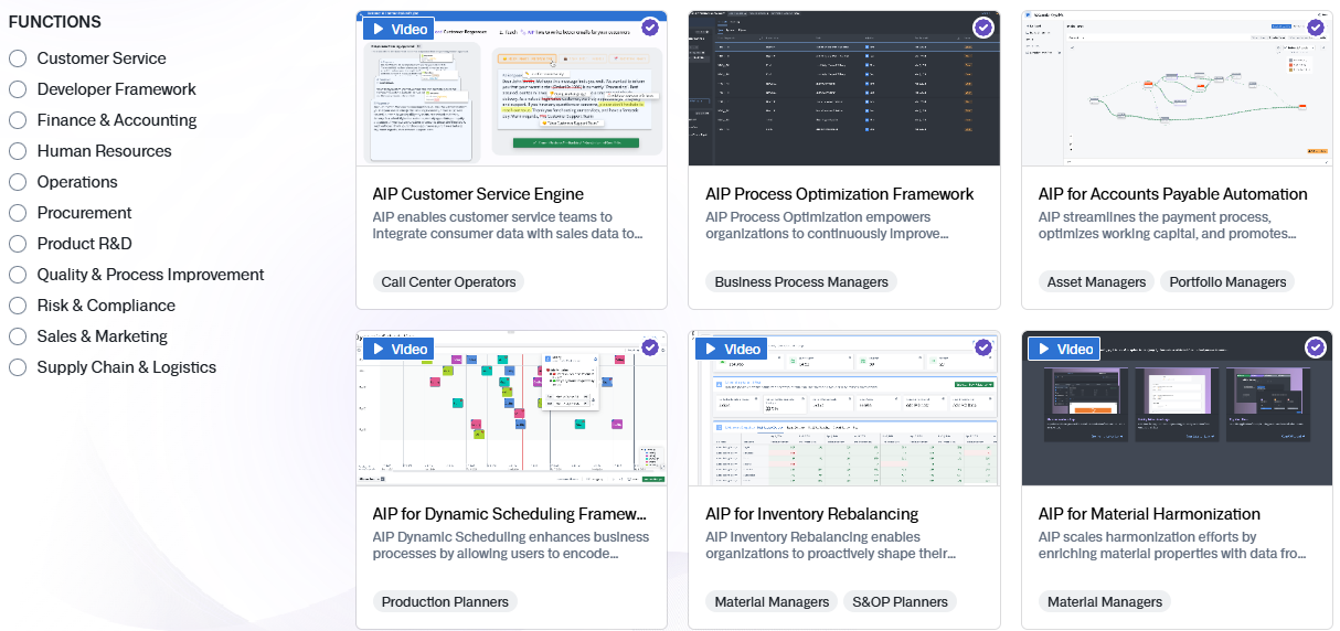 Palantir AIP