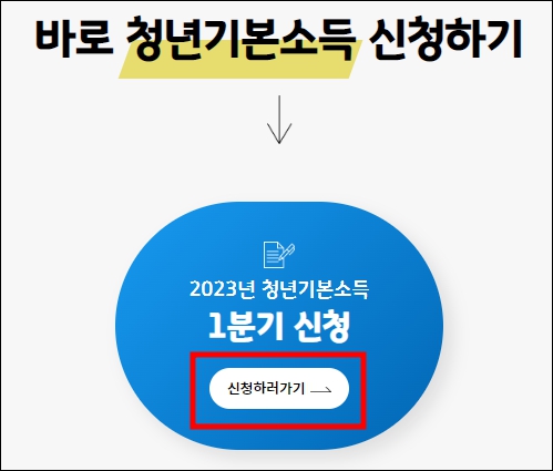 경기도 청년기본소득 신청하기