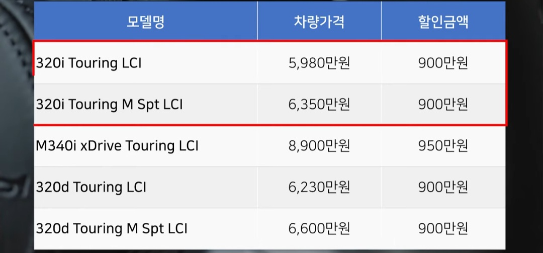 2024년 3월 BMW 할인 프로모션 분기마감