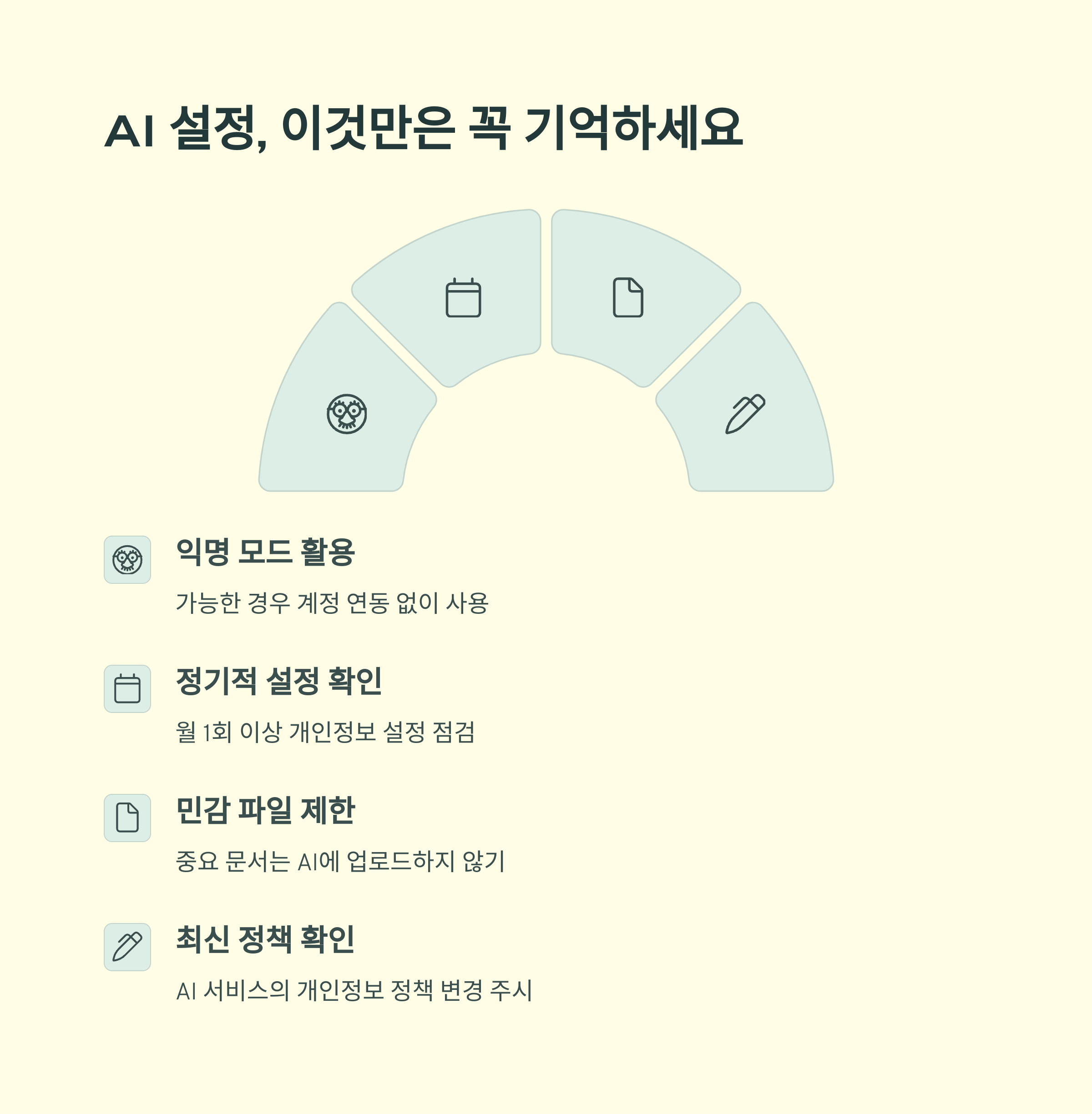 지브리팬도 놀란 ai 설정법, 개인 정보 보호하는 방법