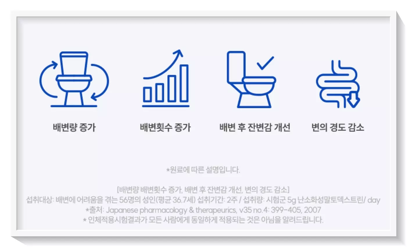 난소화성말토덱스트린