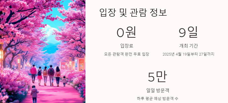 경기 군포 철쭉축제: 기간,행사내용,주차장,볼거리,맛집