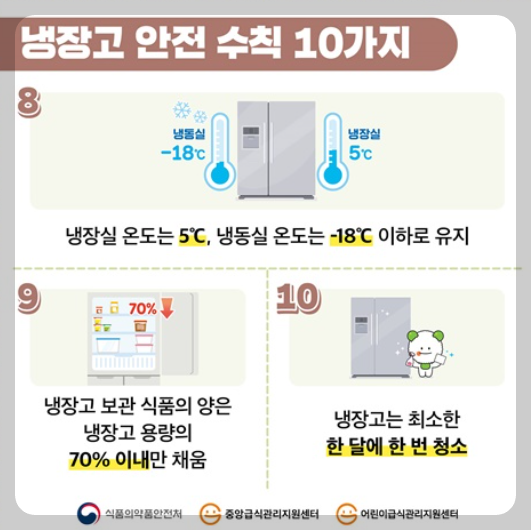 냉장고 청소 방법과 안전 수칙 10가지, 대한민국정책브리핑 참고