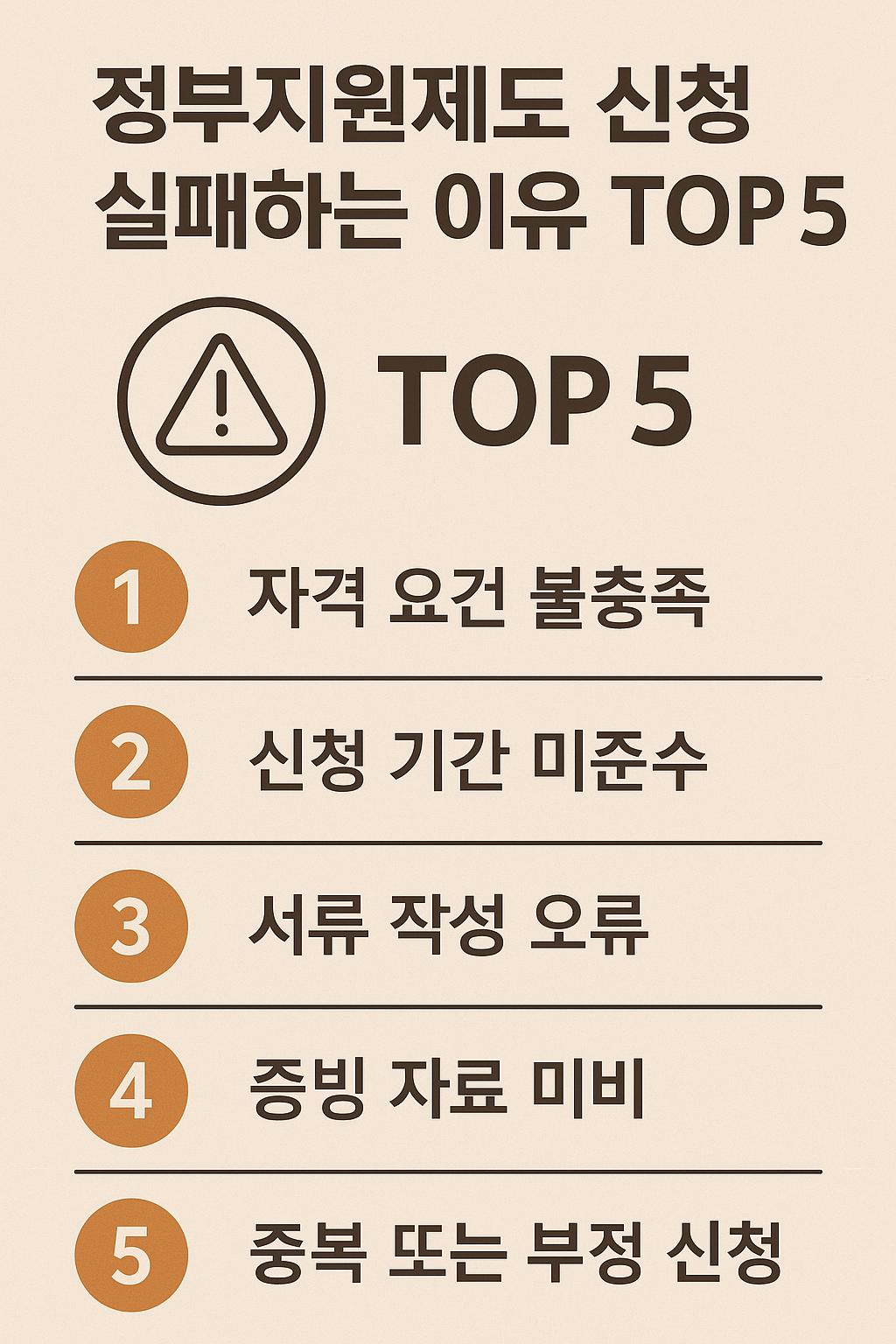 정부지원제도 신청 실패하는 이유 TOP 5 이미지 관련 사진