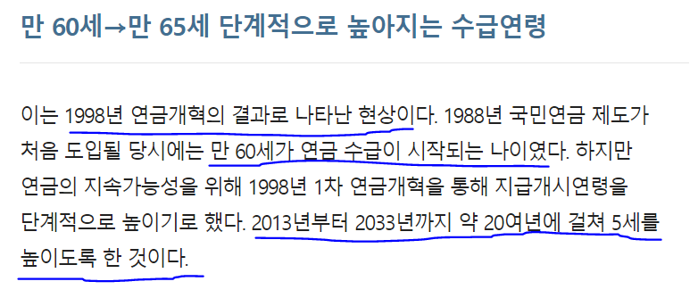 단계적으로 높아지는 국민연금 수급연령 기사 내용