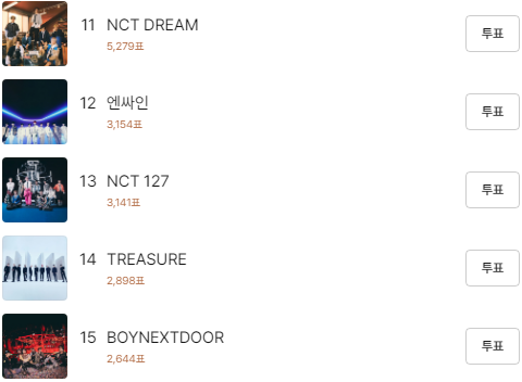 제38회-골든디스크-어워즈-2024-남자-인기상-후보