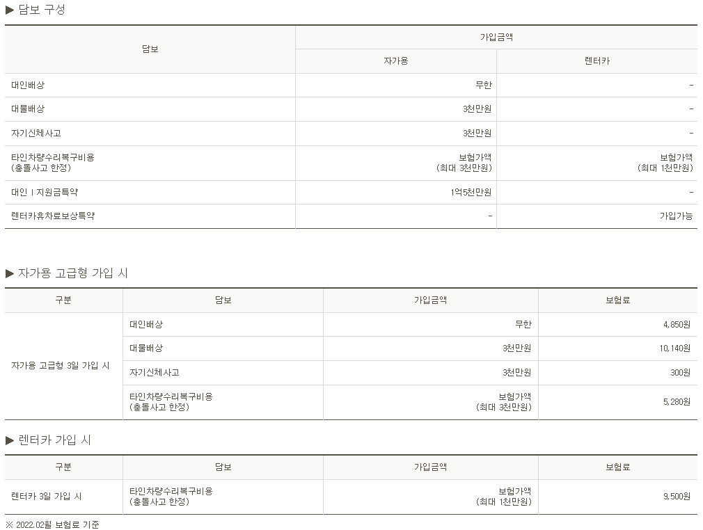 KB손해보험 다이렉트 일일 자동차보험