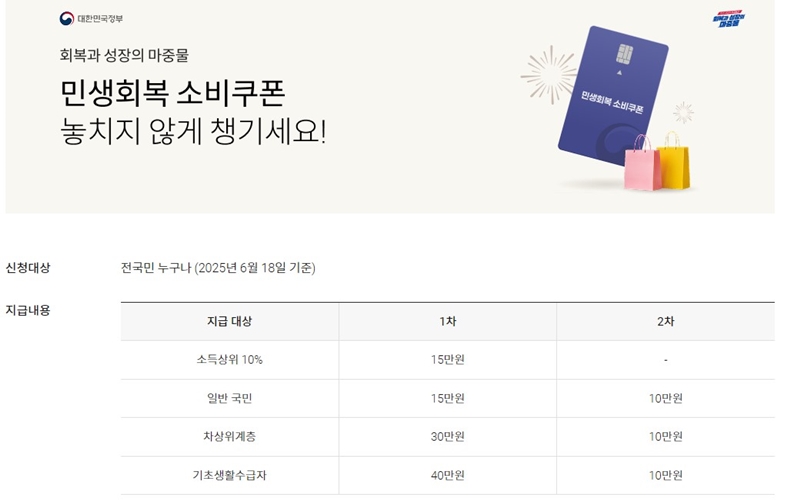 회복과_성장의_마중물_소비쿠폰_요약