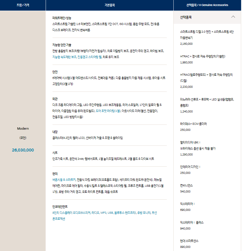 투싼 페이스리프트