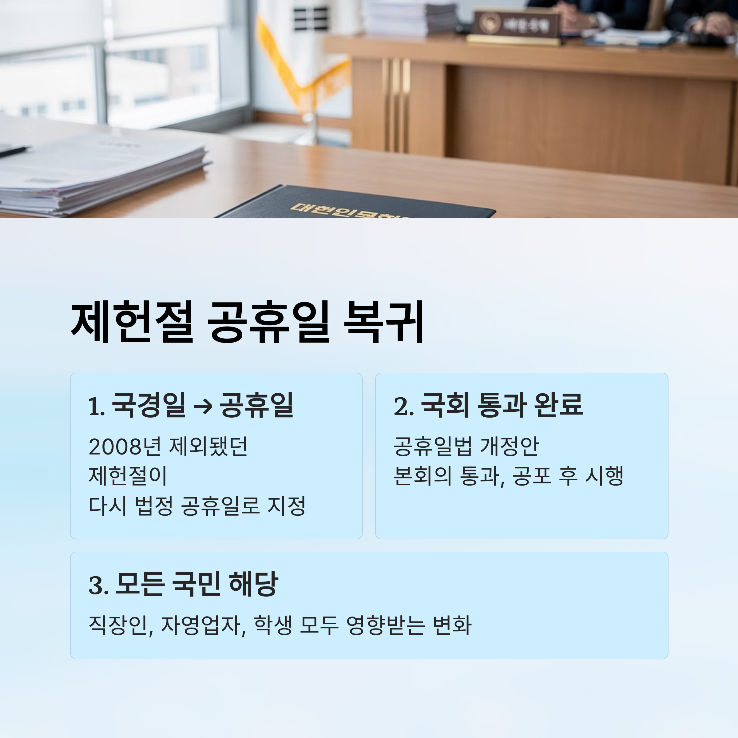 제헌절 18년 만에 법정 공휴일 지정