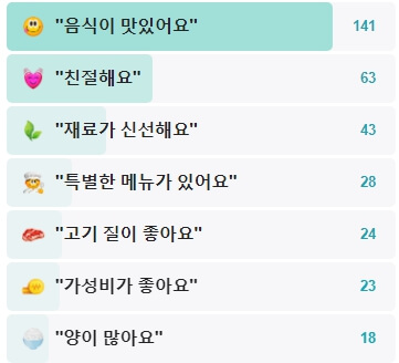 줄서는식당2-외가집-후기