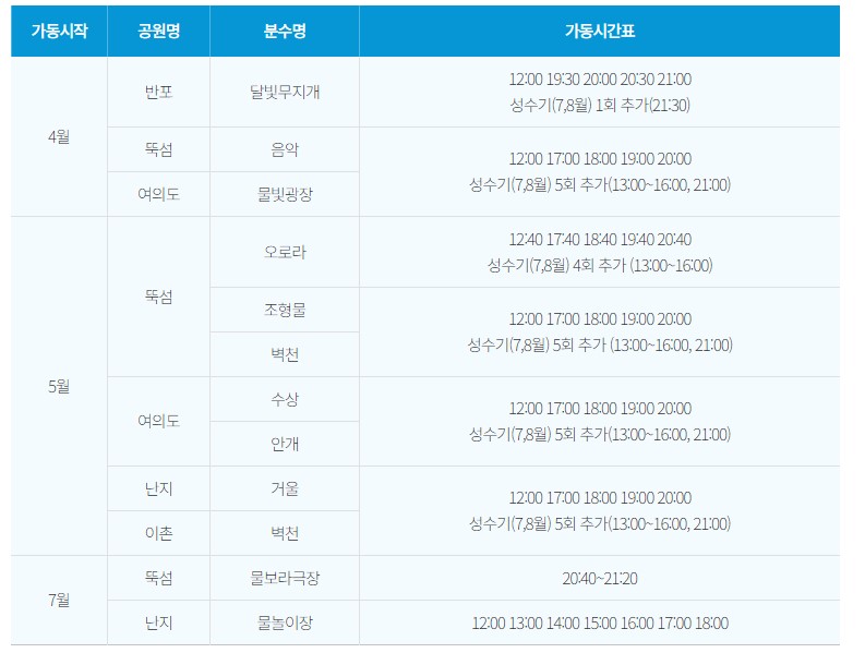 분수 가동시간표