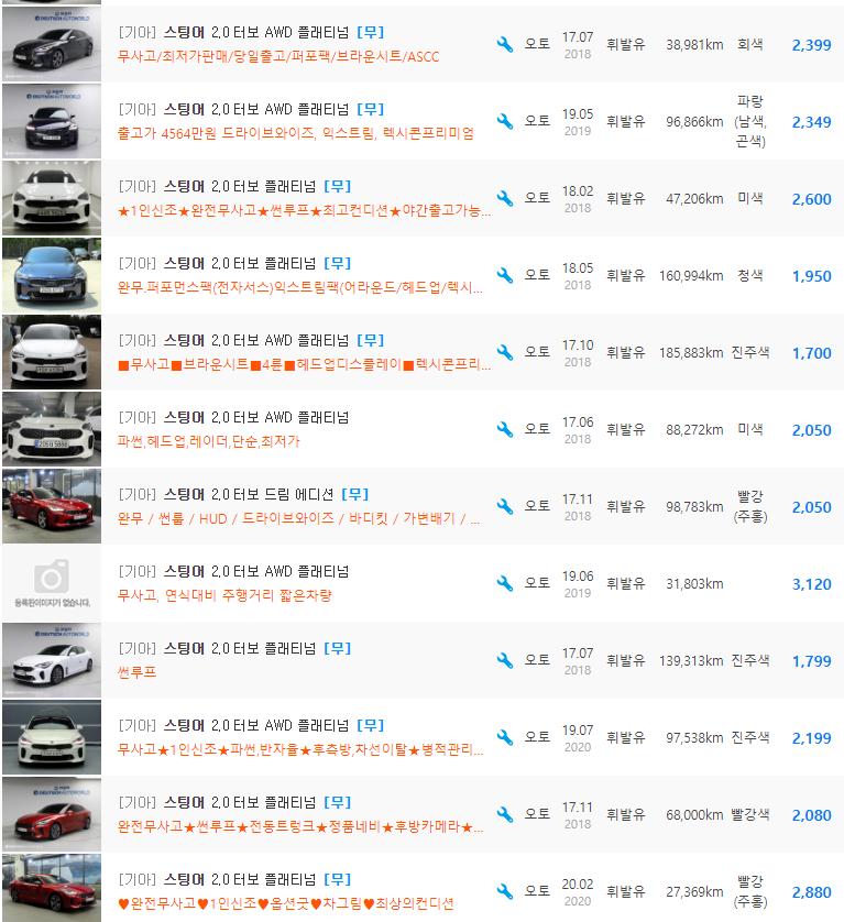 스팅어 2.0 터보 가솔린 등급 중고차 가격 : 1&#44;679만원 ~ 3&#44;350만원