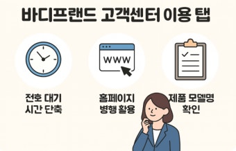 바디프랜드 서비스센터 AS 신청방법｜출장수리 비용까지 총정리