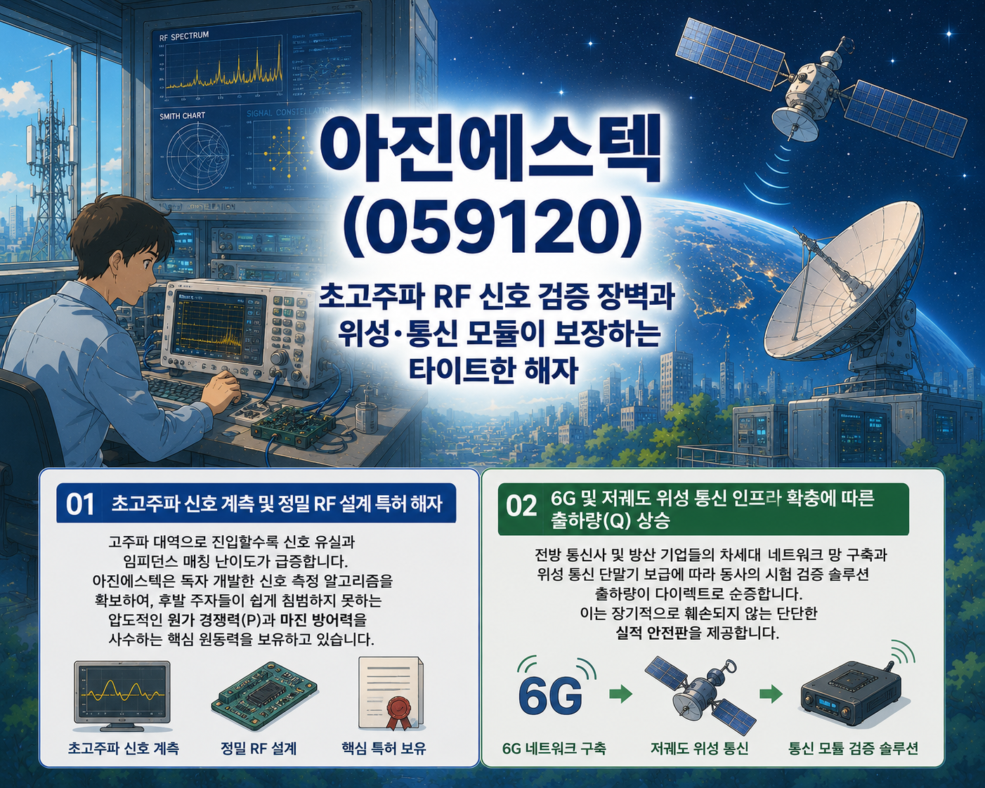 아진에스텍 기술 혁신과 통신 미래