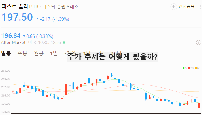 미국 태양광 관련주 대장주 테마주 TOP5
