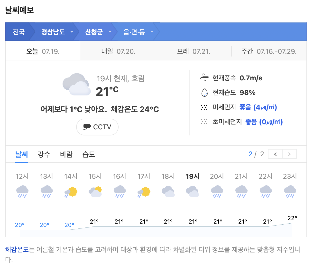 산청군 강수량 호우 경보