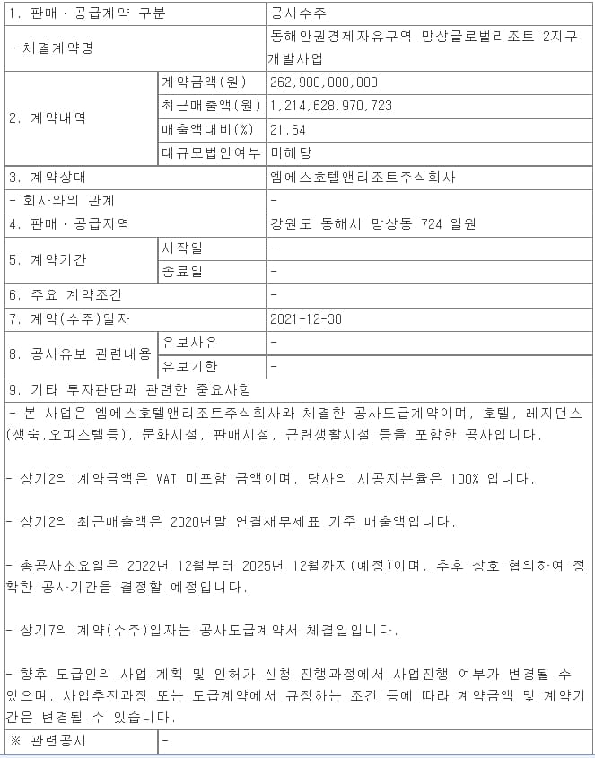 동부건설, 동해안권경제자유구역 망상글로벌리조트 2지구 개발사업