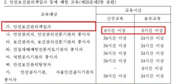 수소충전소 안전성 검증 정말 믿을 수 있을까 안전 기준 점검_2