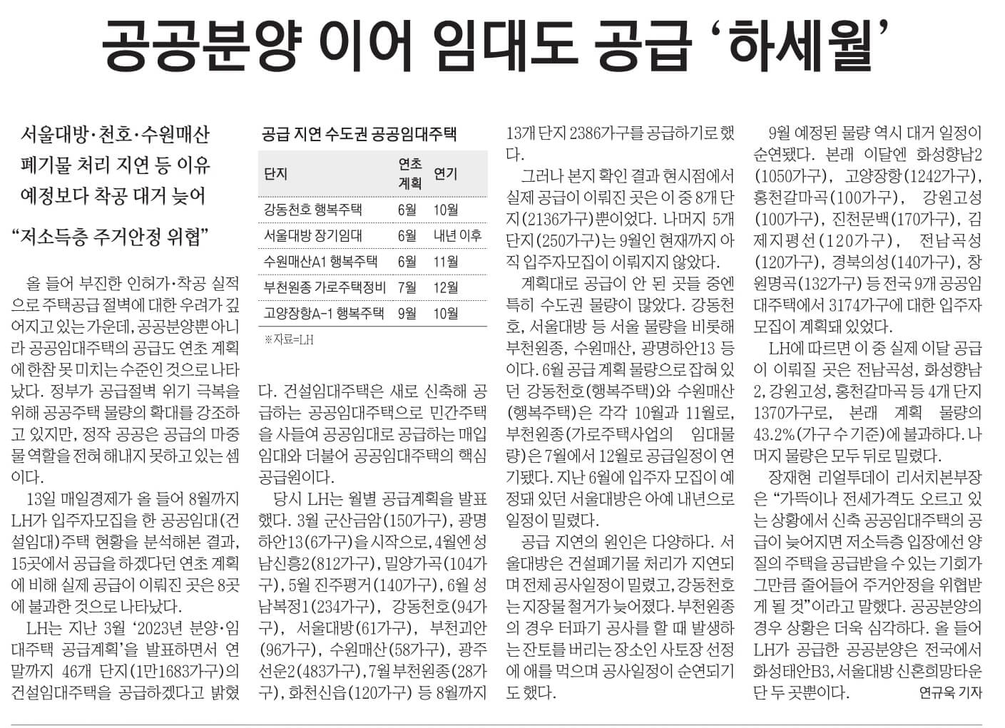 9월 14일 목 경제뉴스 부동산뉴스 헤드라인뉴스