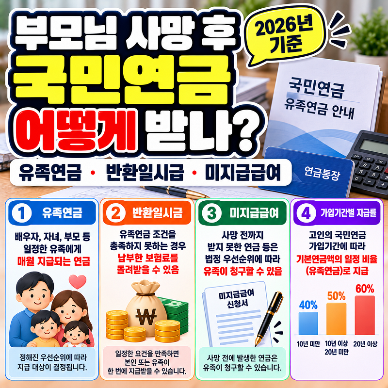 부모님 사망 후 국민연금 유족연금 반환일시금 미지급급여 차이