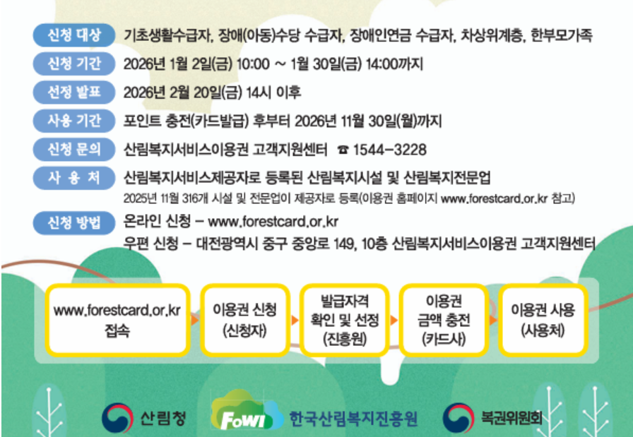산림복지바우처&nbsp;2026 신청&nbsp;기간&nbsp;사용처