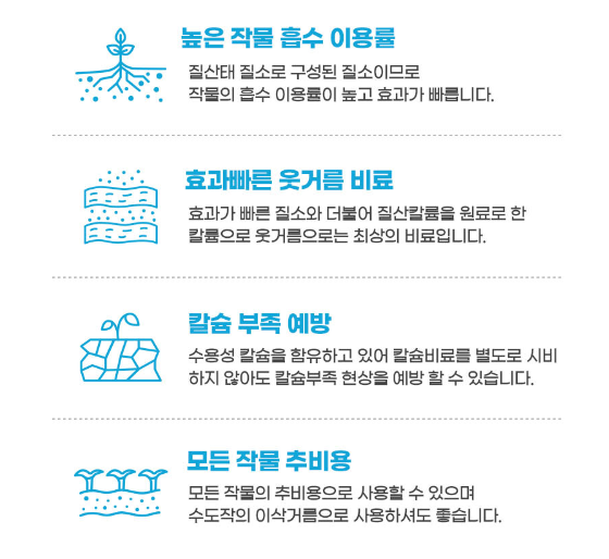 칼슘 비료 효능, 사용 방법 및 비료 추천(feat. 칼슘유황비료, 유니칼슘비료, 석회고토비료)