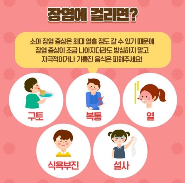 장염 증상 관련 사진