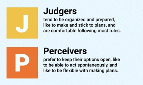판단적 성격과 인식형 성격의 차이점