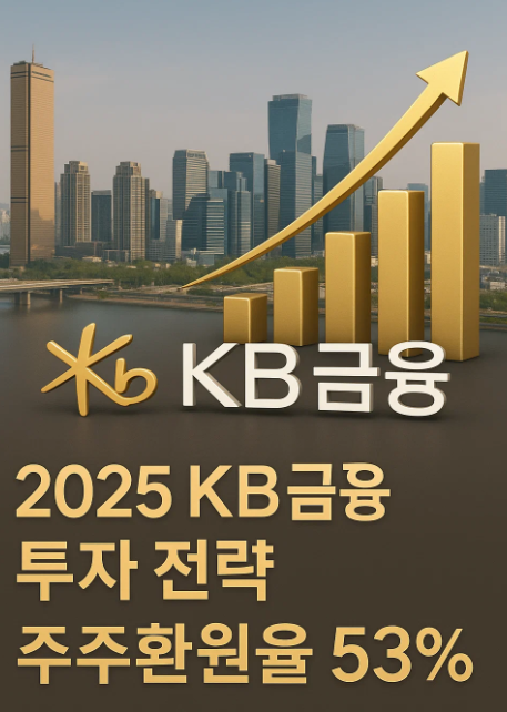 2025 하반기 KB금융 투자 전략
