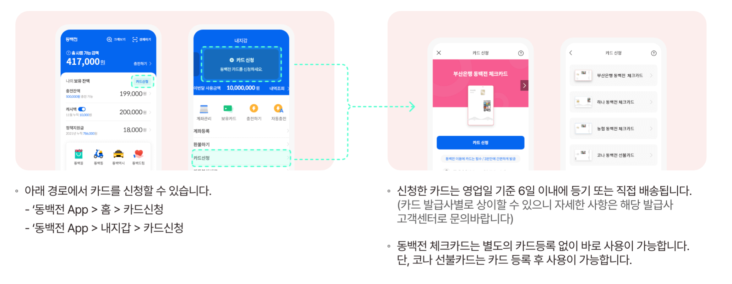 [2025년 동백패스] 부산 교통비 연 최대 54만원 돌려받는 방법