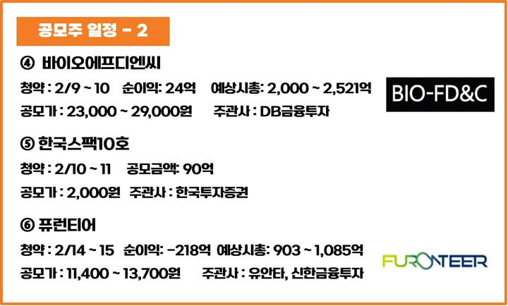2월-공모주-청약일정-바이오에프디엔씨-한국스팩10호-퓨런티어