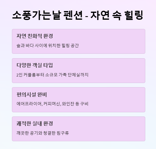 대부도 펜션 추천 BEST, 실제 후기 좋은 곳만 모았어요
