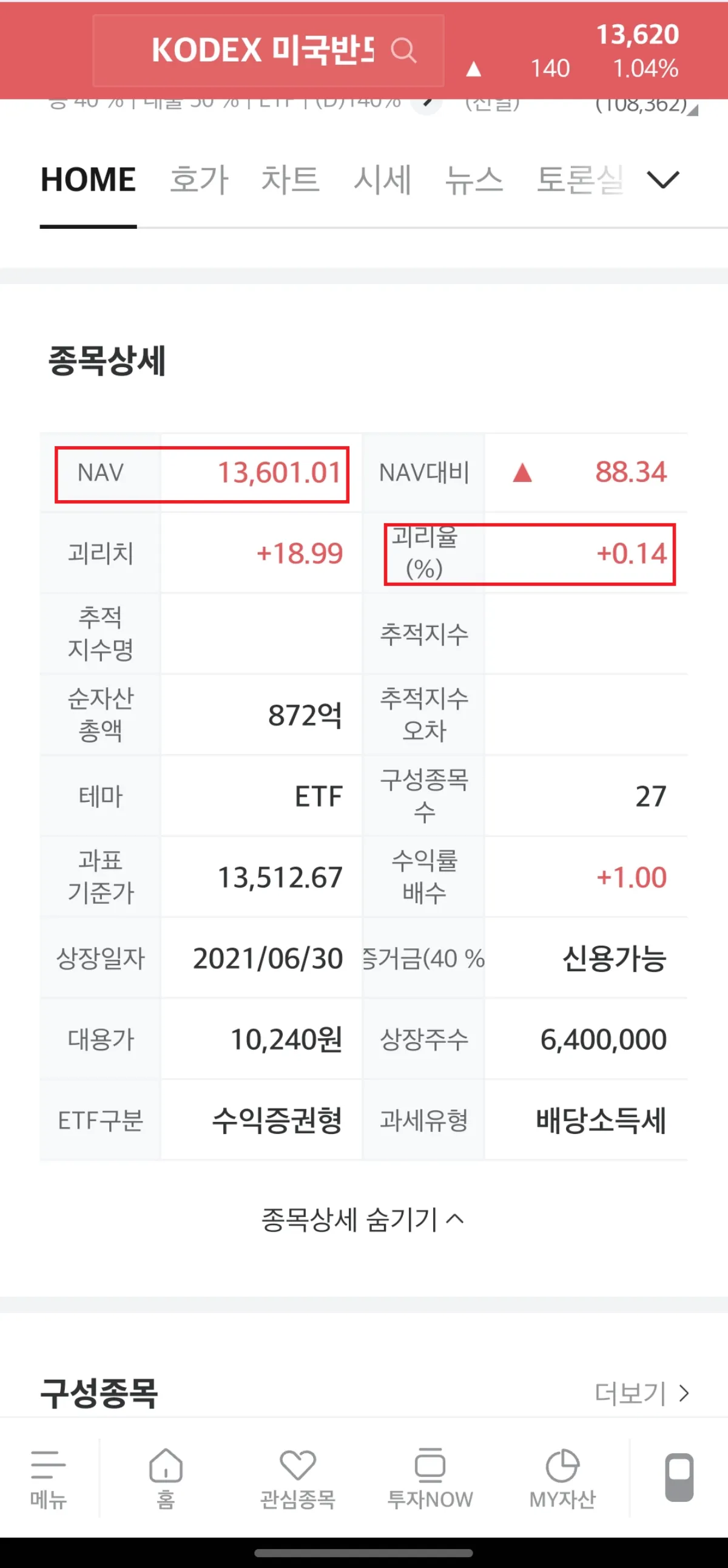 미래에셋증권-ETF-종목정보
