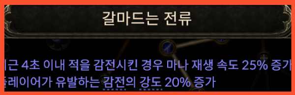 갈마드는 전류