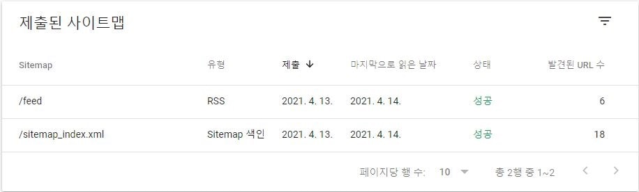 rss sitemap 제출 성공