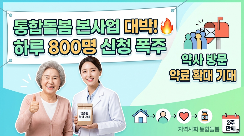 지역사회통합돌봄, 통합돌봄본사업, 보건복지부, 정은경장관, 방문약료, 다제약물관리, 재택의료센터, 노인돌봄, 장애인통합돌봄, 보건의료서비스, 일상생활돌봄, 거주지기반관리, 방문진료, 복약지도, 약사역할확대, 돌봄사각지대, 65세이상노인, 고령장애인, 전남통합돌봄, 부산통합돌봄