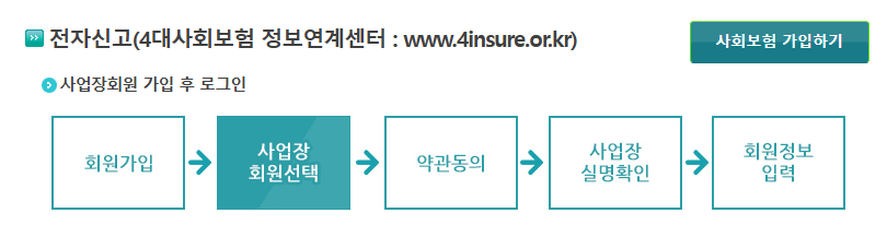 두리누리 사회보험 신청방법