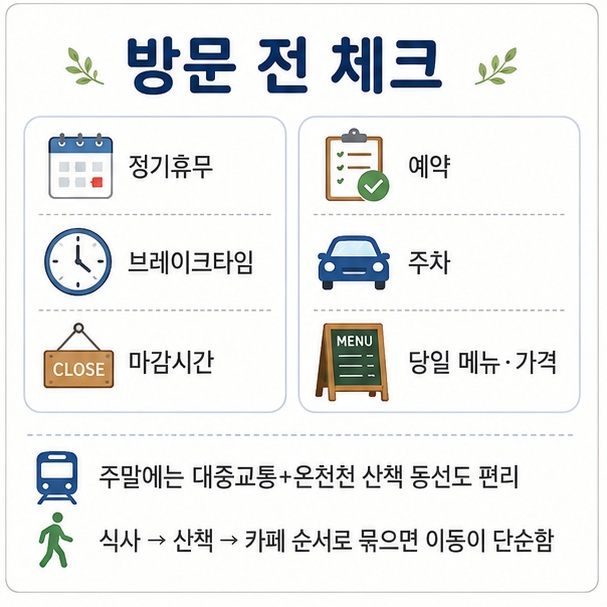온천천 맛집 방문 전 브레이크타임 예약 주차 영업시간을 확인하는 체크리스트 인포그래픽