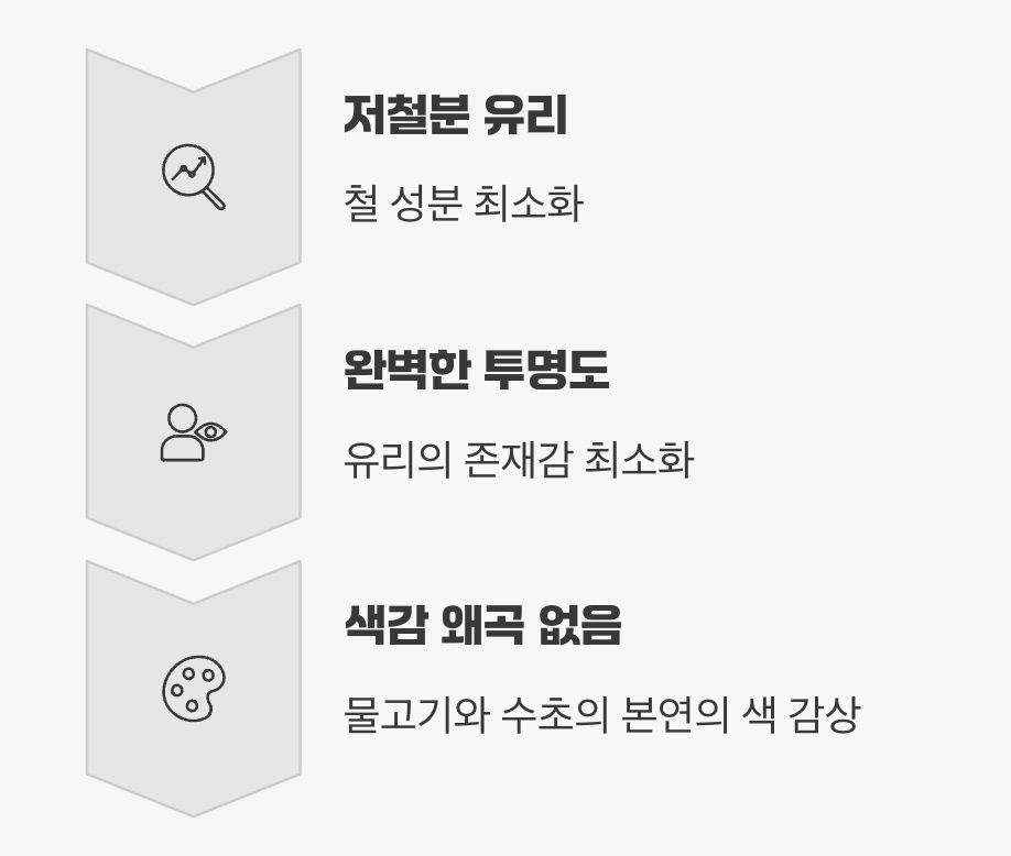 '디아망 유리'가 그렇게 좋은가요?