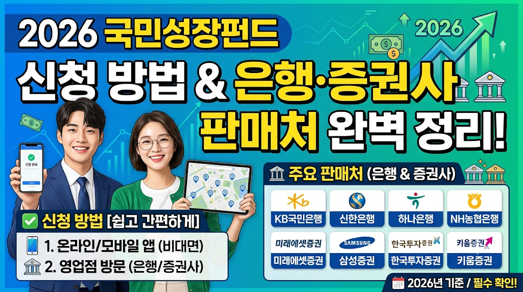 2026 국민성장펀드 신청 방법과 은행·증권사 판매처 완벽 정리