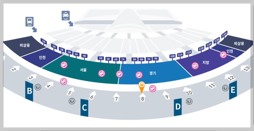 제1여객터미널 7000번 승차위치