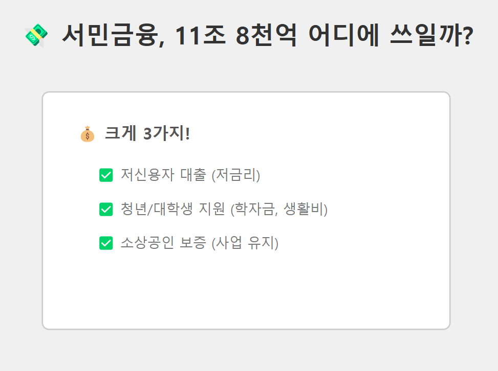 서민금융 어디에 쓰일까